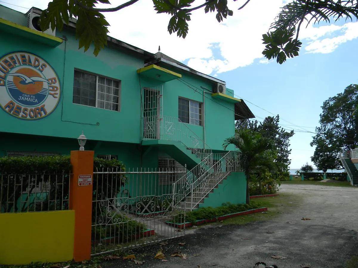 Bluefields Bay Resort 2*,  Jamaica